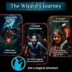 Wizards & Werewolves -Hape Shop 813 tpFhzVL. AC CR0 0 0 0 SX615 SY462