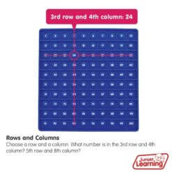 Junior Learning 100s Bubble Board -Hape Shop JL673 Right A 1200x 100s bubble board 7