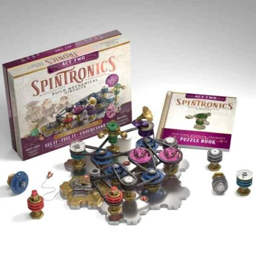 Spintronics Act Two - Image 2