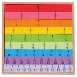 BIGJIGS Fractions Tray