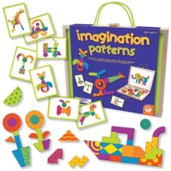 MindWare Imagination Patterns
