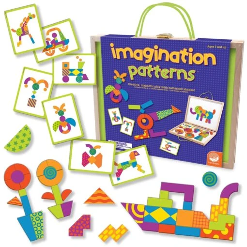 MindWare Imagination Patterns