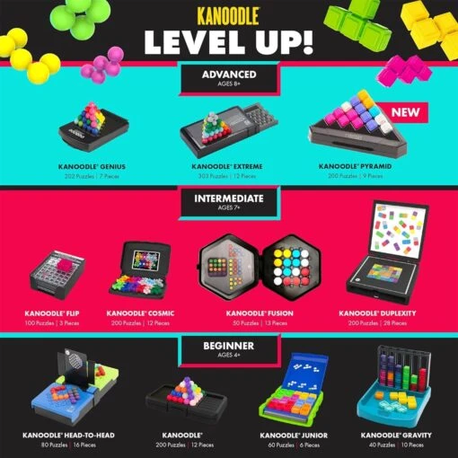 Learning Resources Kanoodle Fusion Light-Up Puzzle Game - Image 7