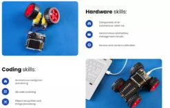 CircuitMess Wheelson (DIY Robot Car) -Hape Shop s l1600 3